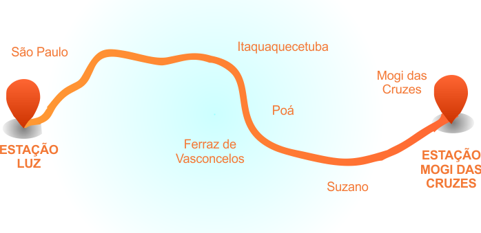 Expresso Turístico - Mapa Mogi das Cruzes